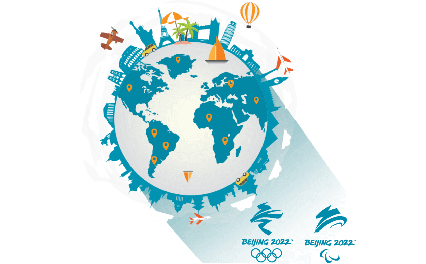 在秘鲁连接到中国的软件 - 大陆VPN